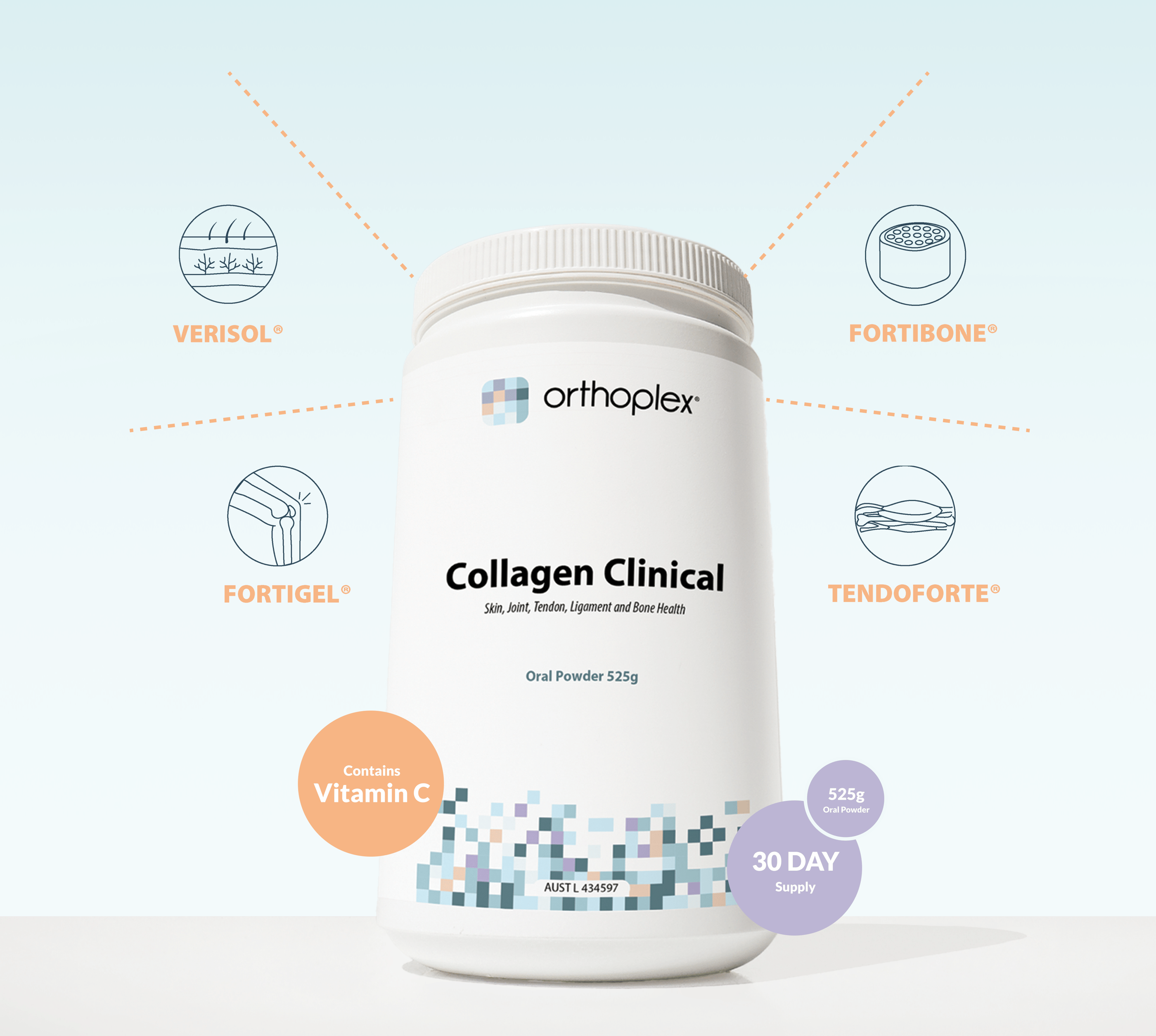 Orthoplex White Collagen Clinical