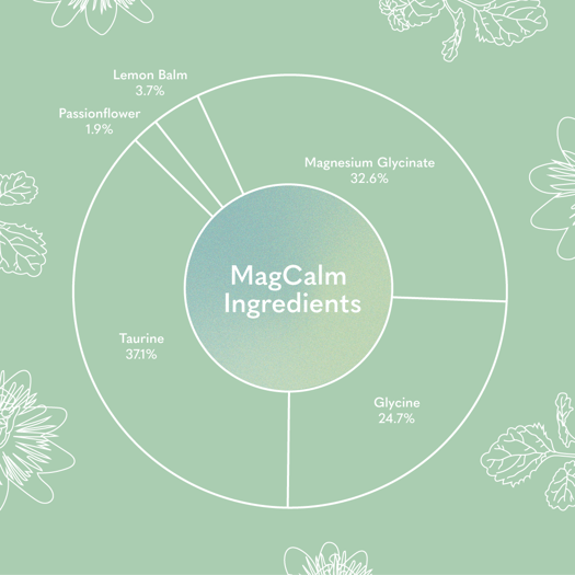 MagCalm-Ingredients-2