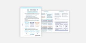 Preview Cover - FODMAP Diet